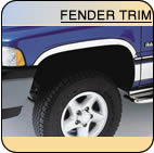 Fender Trim